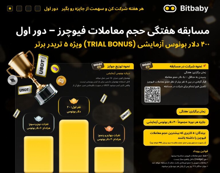 مسابقه هفتگی بیت بیبی